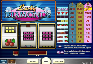 Jogo De Slot Lucky Diamond: Segredos Para Sucesso Nas Apostas